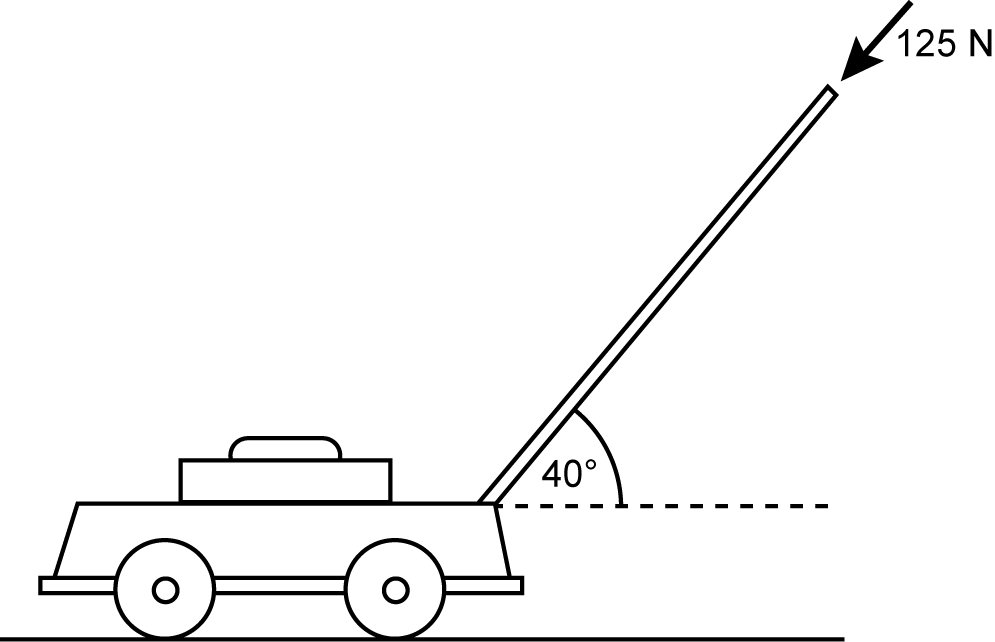 diagram of a lawn mower